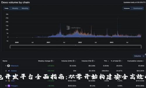 区块链钱包开发平台全面指南：从零开始构建安全高效的钱包应用
