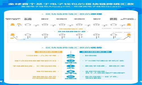 如何安全备份比特派助记词：让你的数字资产更安全