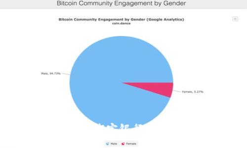 如何在B特派上绑定银行卡，快速完成支付