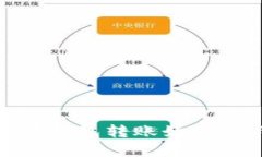 如何解决b特派钱包转账始