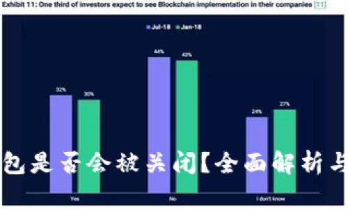 比特派钱包是否会被关闭？全面解析与用户指南