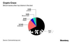 全面解析比特币钱包：如