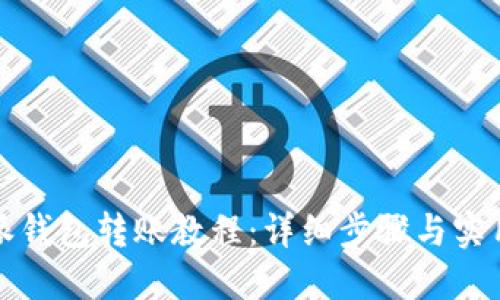 比特派钱包转账教程：详细步骤与实用技巧