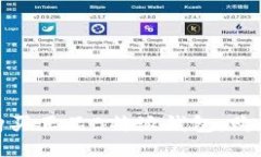 如何以最低价格购买正品B特派钱包：购买指南与