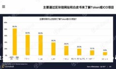 2023年最值得信赖的以太坊