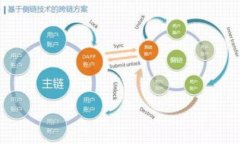   B特派钱包矿工费用详解：如何您的交易成本