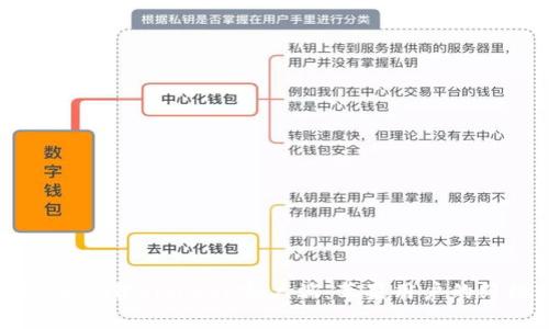 如何安全下载Bitpapp客户端：苹果用户的终极指南