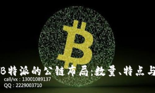 深入解析B特派的公链布局：数量、特点与未来发展