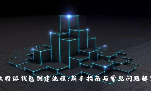 比特派钱包创建流程：新手指南与常见问题解答