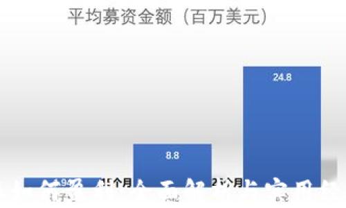 
比特派如何盈利：全面解析与实用经验分享