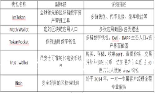 如何在iOS设备上下载BitKeep钱包：详尽指南与最佳实践