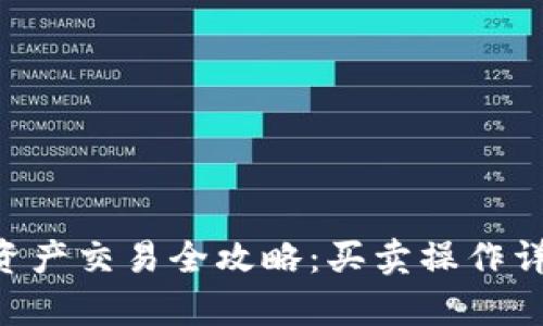 BitKeep数字资产交易全攻略：买卖操作详解与实用技巧