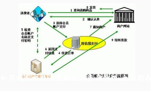 如何利用比特派实现数字资产管理：全面指南