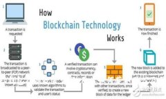 BitKeep钱包补偿政策详解：用户如何获取赔偿及操