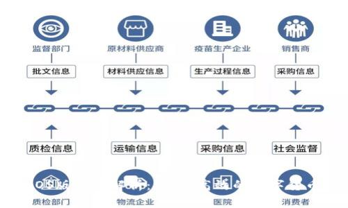 BitP钱包iOS版全面解析：安全、高效的数字货币管理工具