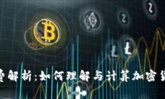 Bitpie旷工费解析：如何理解与计算加密货币挖矿