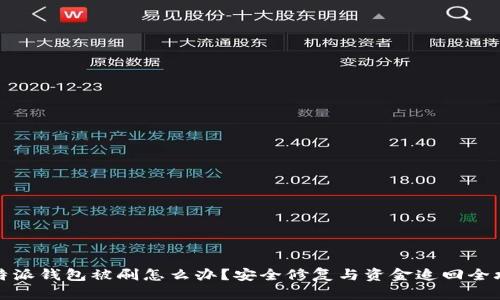 比特派钱包被刷怎么办？安全修复与资金追回全攻略