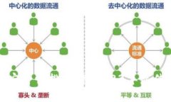 比特币钱包安全性排行榜